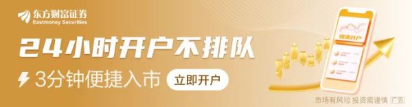 股票交易 A50期指能成为A股风向标吗？整体关联性低于60%