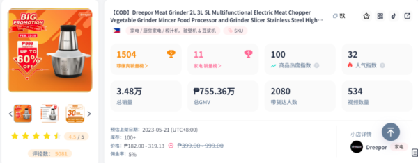 杠杆炒股股票 详解菲律宾消费赛道：别用县城那套玩法
